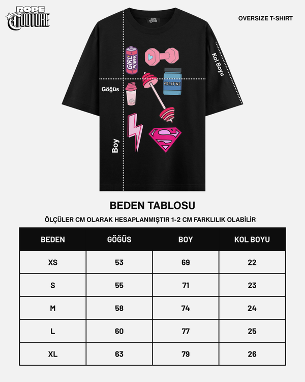 Beden Tablosu