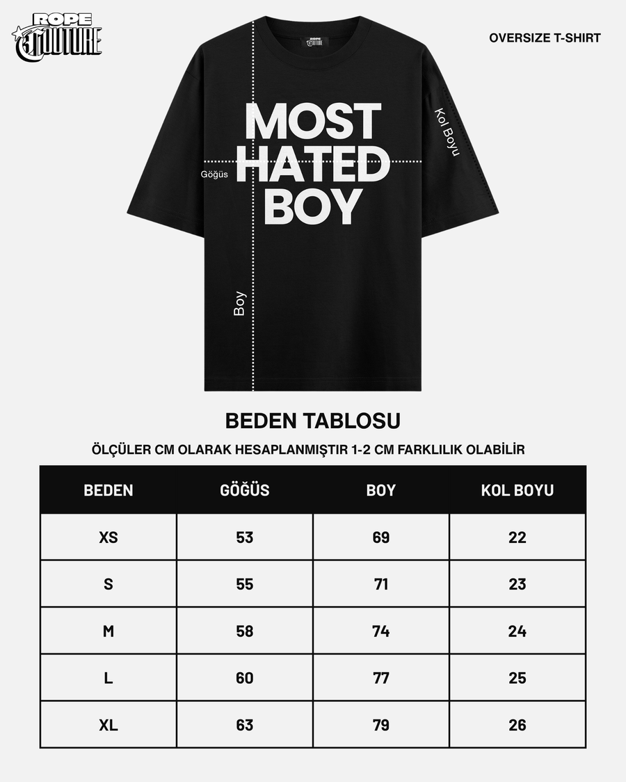 Beden Tablosu