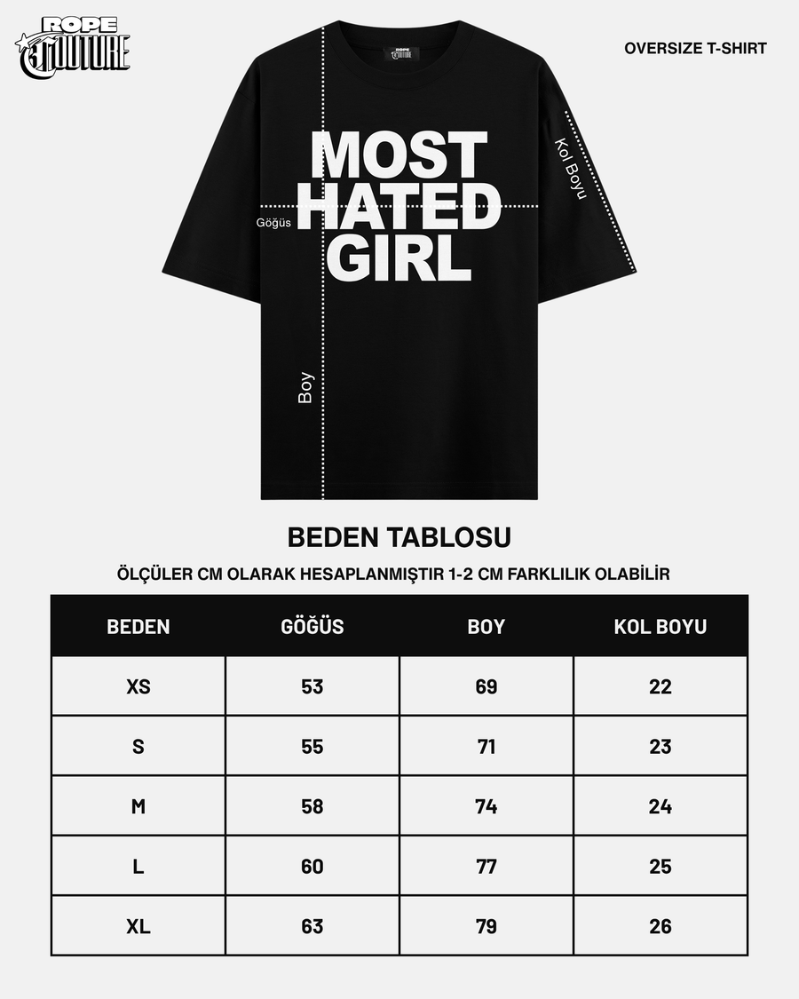 Beden Tablosu